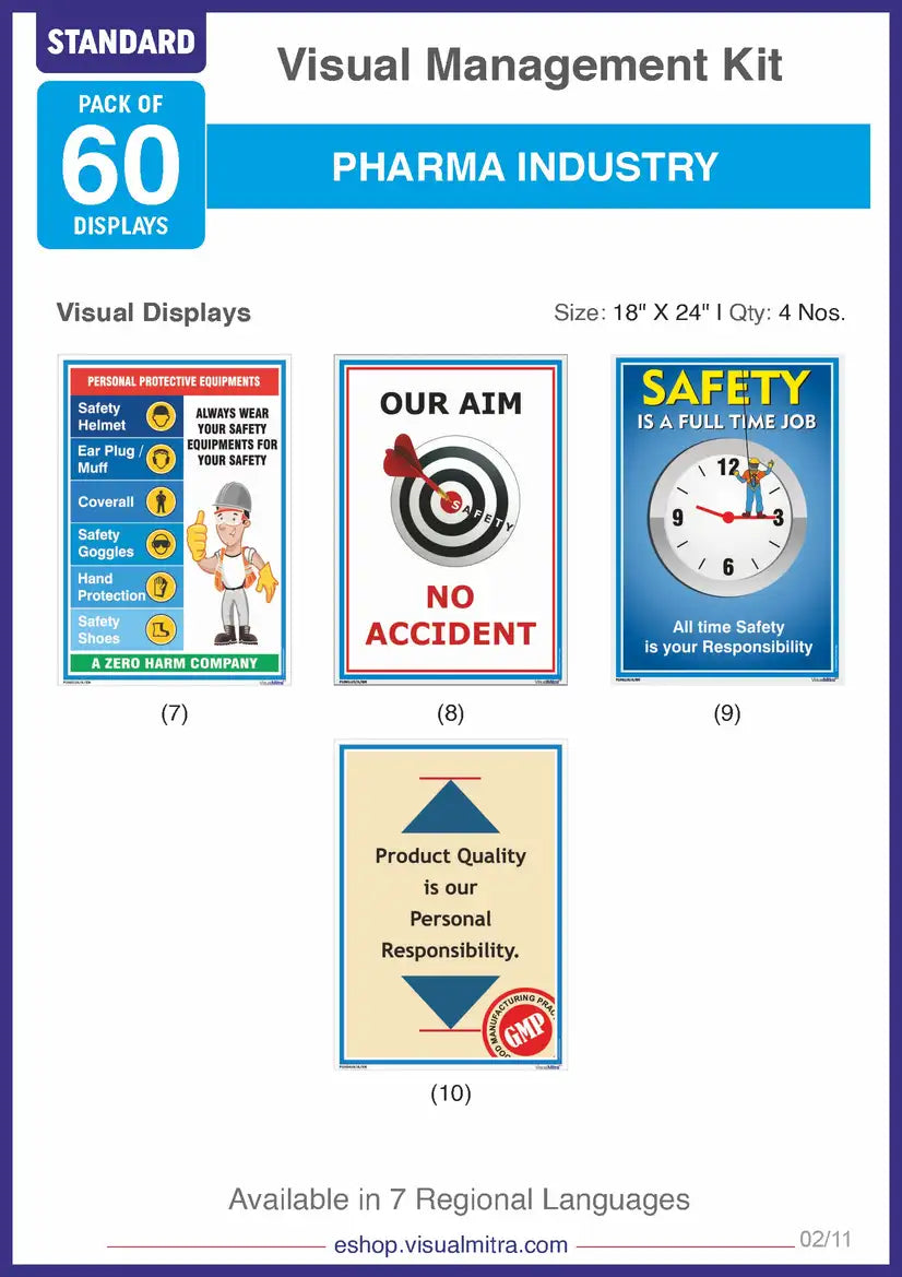 Standard Kit - Pharmaceutical Industry Visual Management Kit