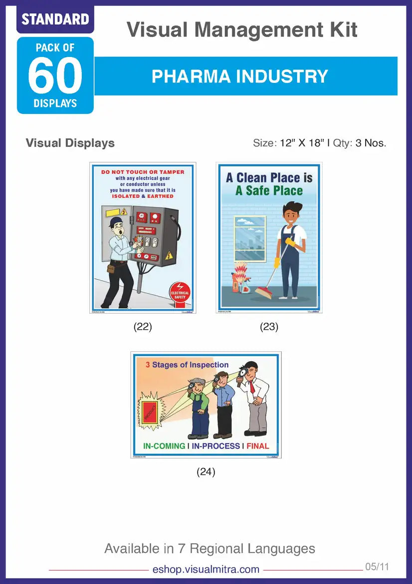 Standard Kit - Pharmaceutical Industry Visual Management Kit