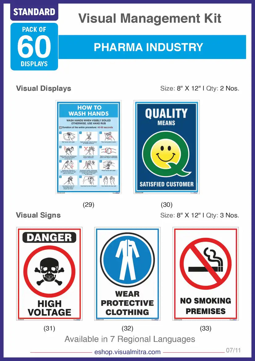 Standard Kit - Pharmaceutical Industry Visual Management Kit