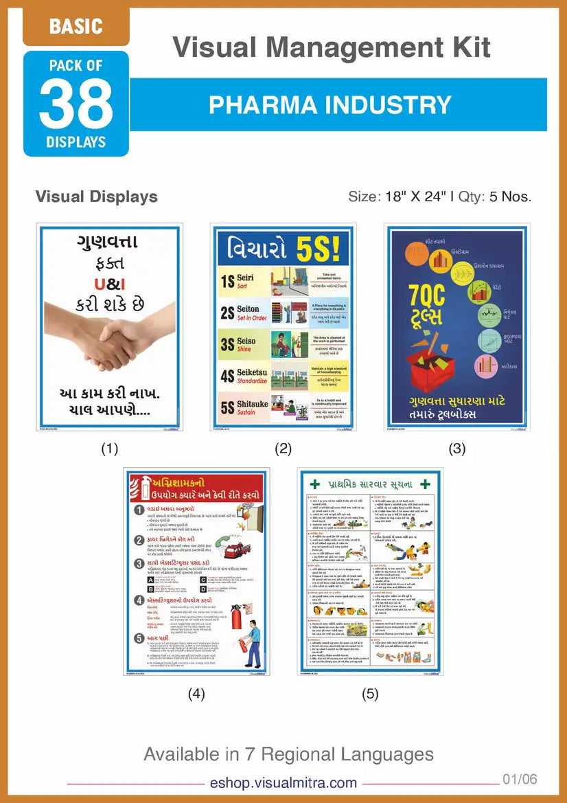 Basic Kit - Pharmaceutical Industry Visual Management Kit