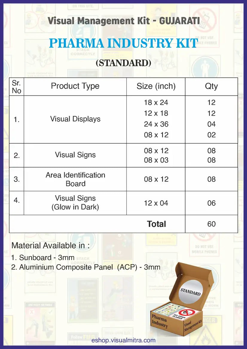 Standard Kit - Pharmaceutical Industry Visual Management Kit