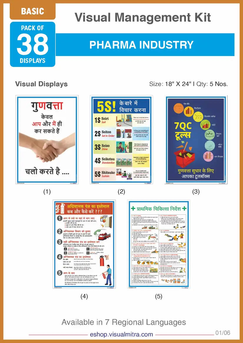 Basic Kit - Pharmaceutical Industry Visual Management Kit
