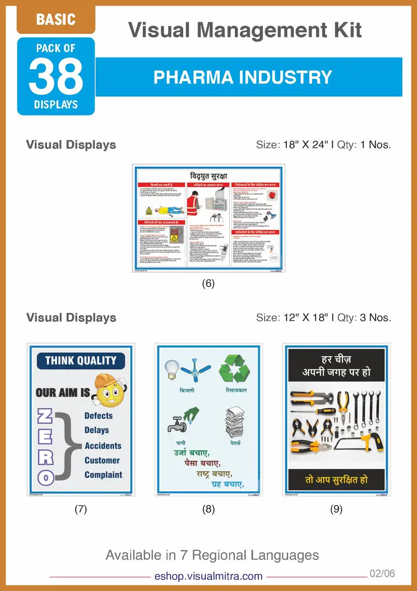 Basic Kit - Pharmaceutical Industry Visual Management Kit