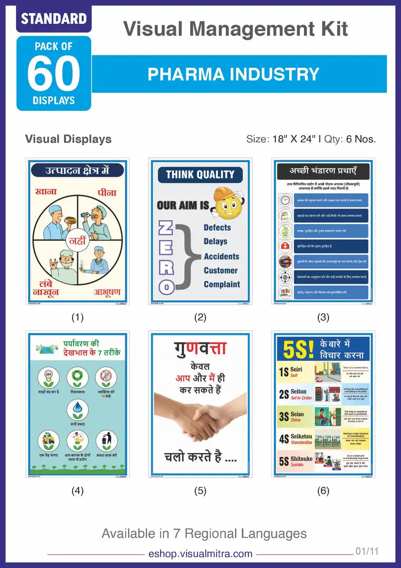 Standard Kit - Pharmaceutical Industry Visual Management Kit