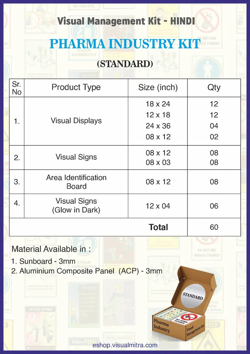 Standard Kit - Pharmaceutical Industry Visual Management Kit