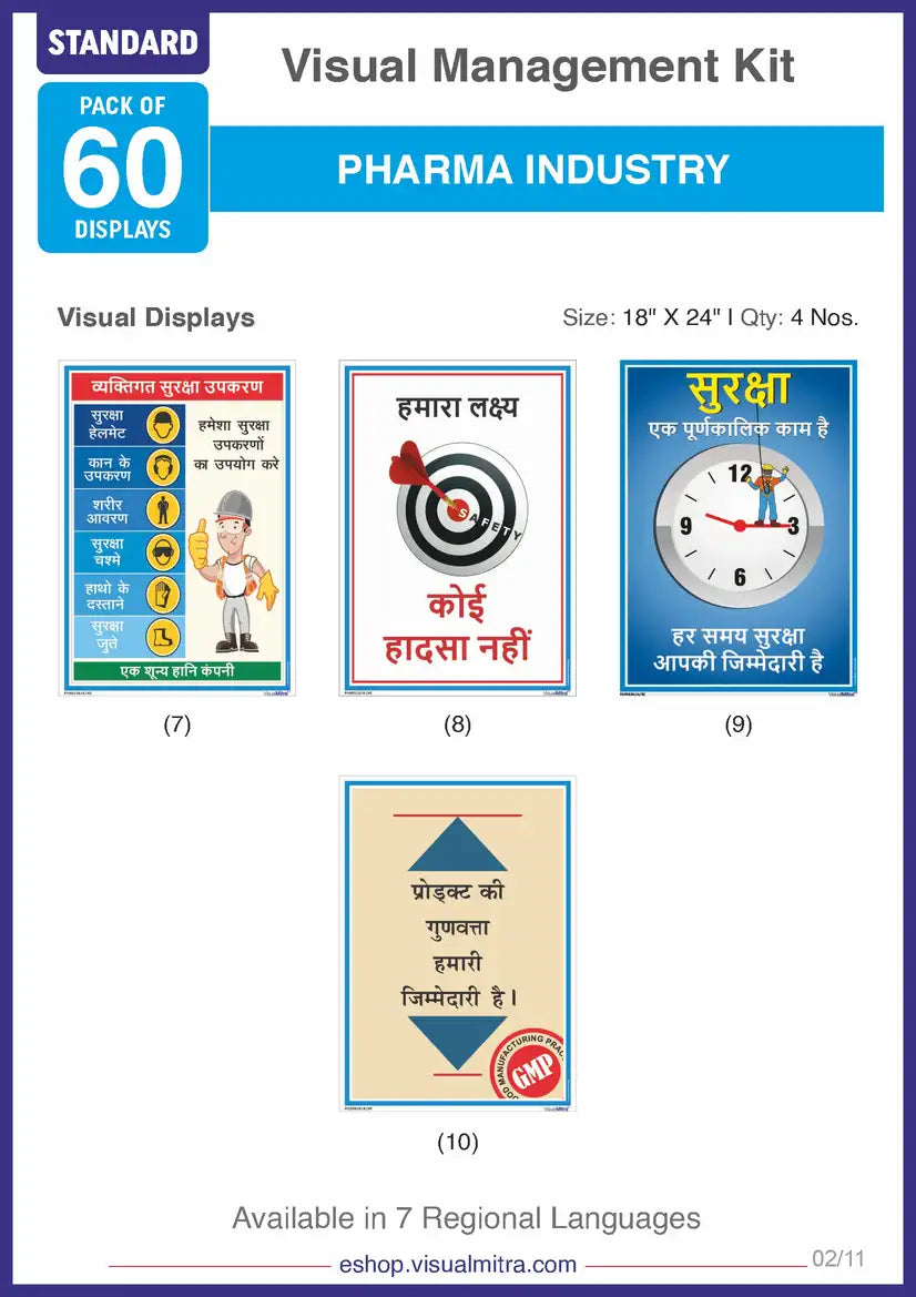 Standard Kit - Pharmaceutical Industry Visual Management Kit