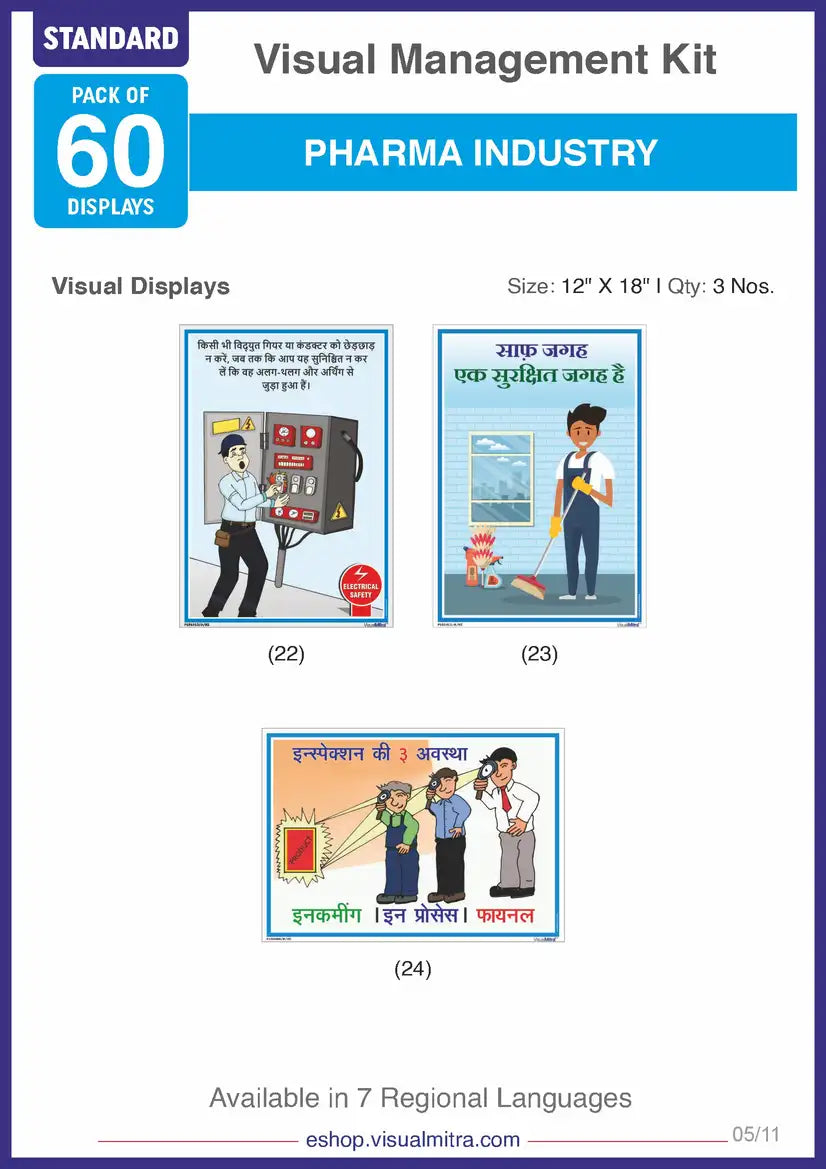 Standard Kit - Pharmaceutical Industry Visual Management Kit