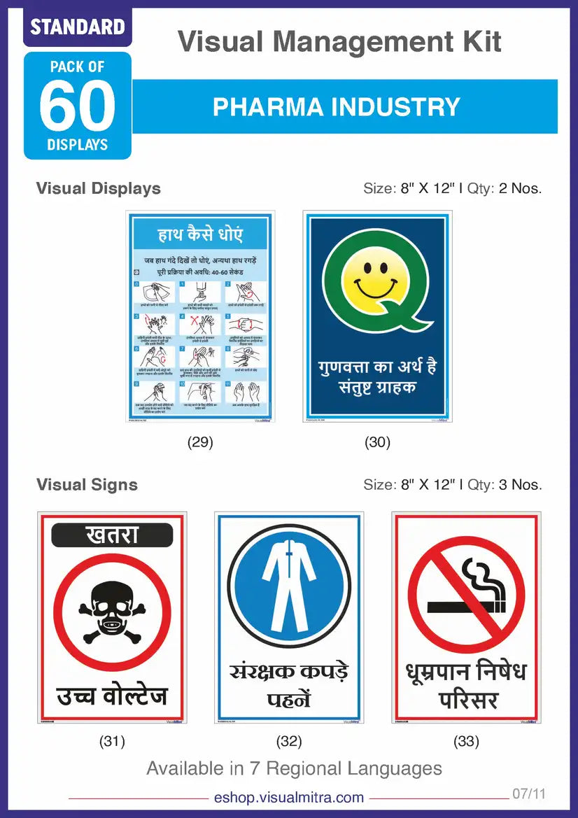 Standard Kit - Pharmaceutical Industry Visual Management Kit