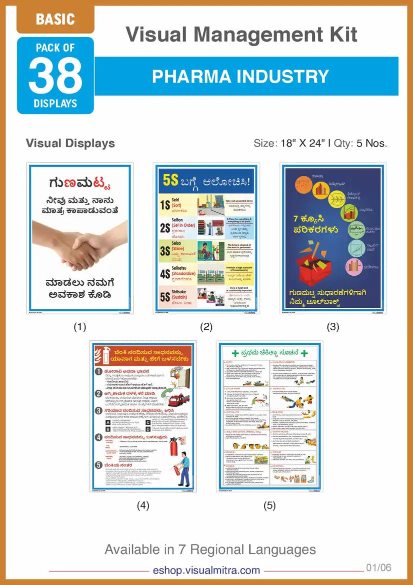 Basic Kit - Pharmaceutical Industry Visual Management Kit