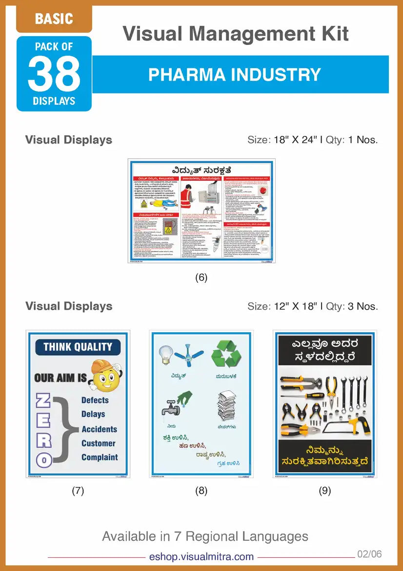 Basic Kit - Pharmaceutical Industry Visual Management Kit
