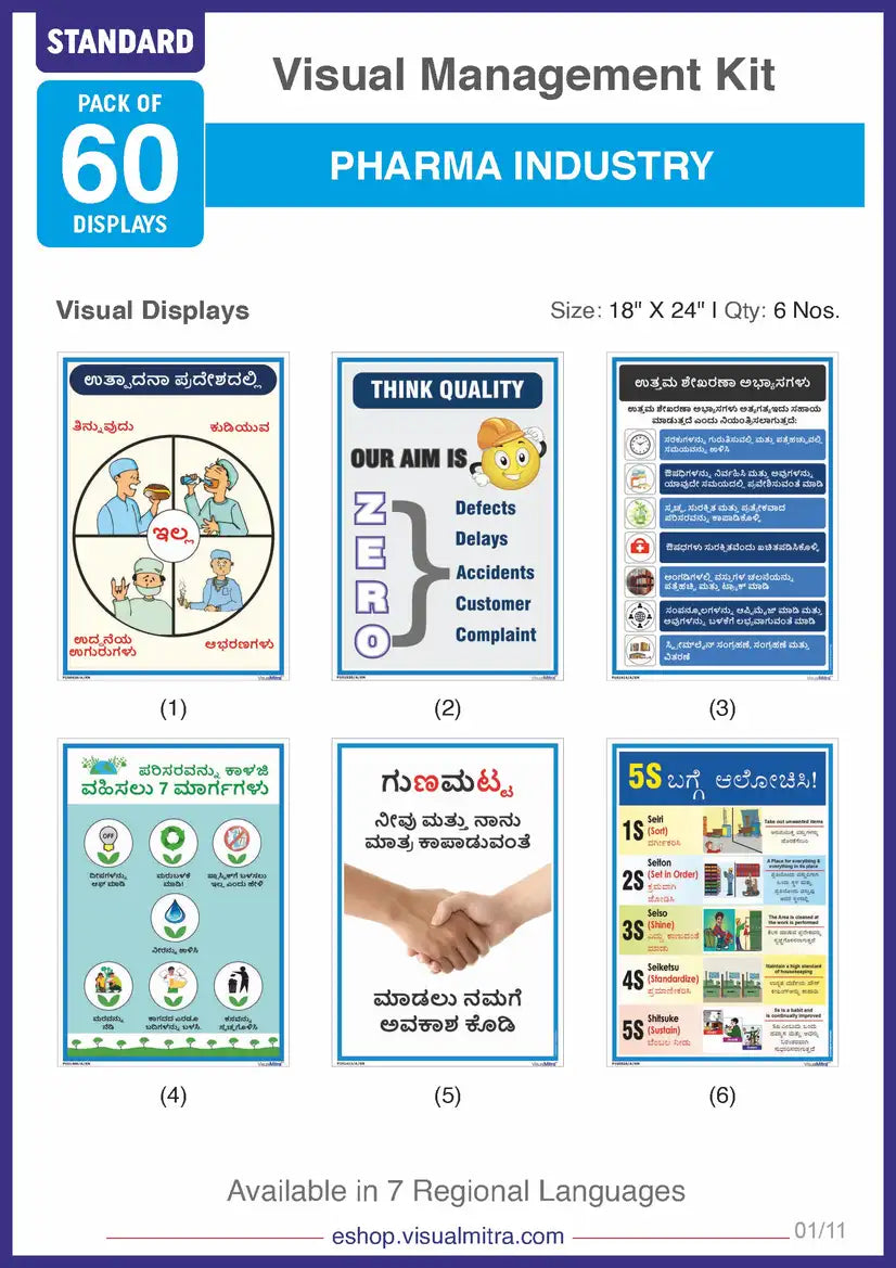 Standard Kit - Pharmaceutical Industry Visual Management Kit