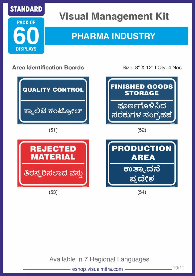 Standard Kit - Pharmaceutical Industry Visual Management Kit