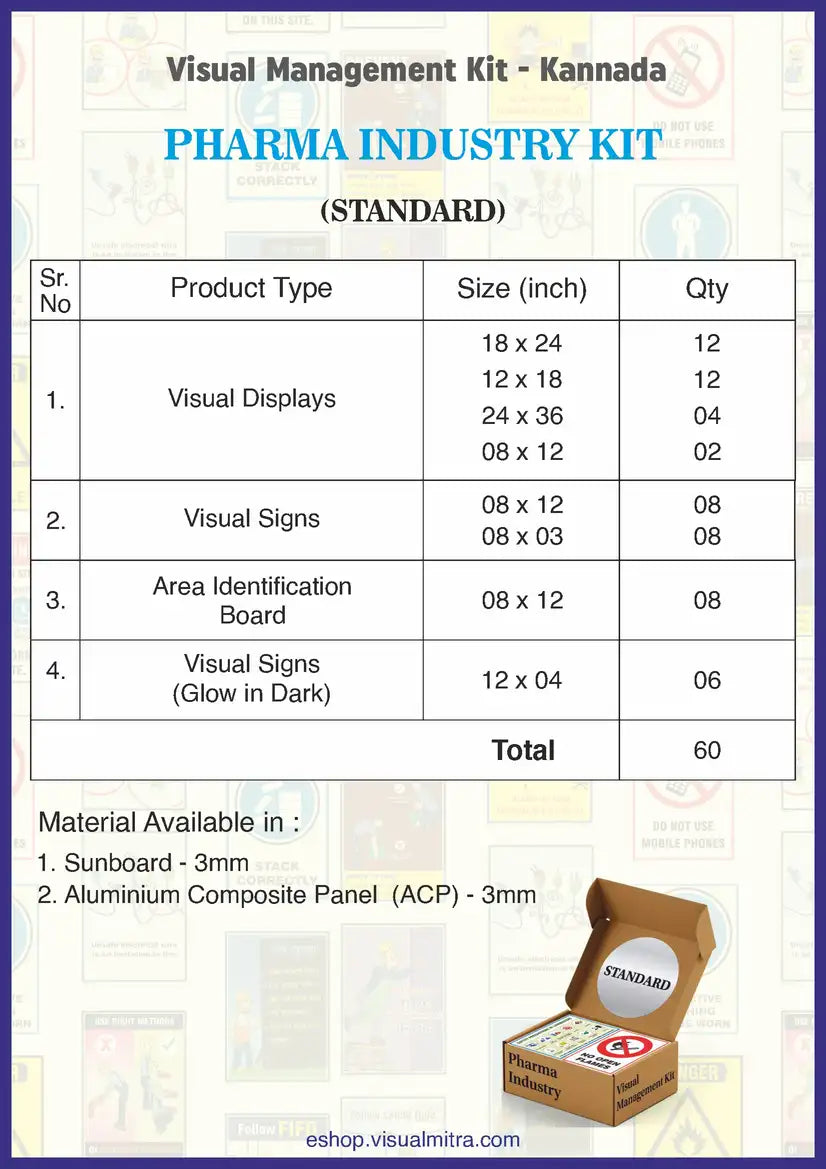 Standard Kit - Pharmaceutical Industry Visual Management Kit