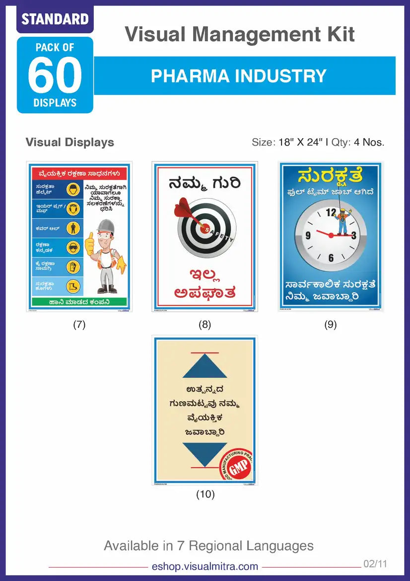 Standard Kit - Pharmaceutical Industry Visual Management Kit