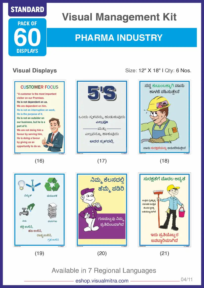 Standard Kit - Pharmaceutical Industry Visual Management Kit
