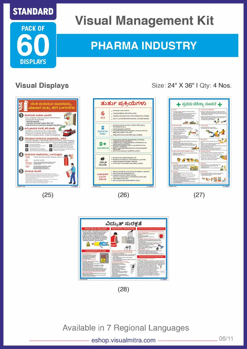 Standard Kit - Pharmaceutical Industry Visual Management Kit
