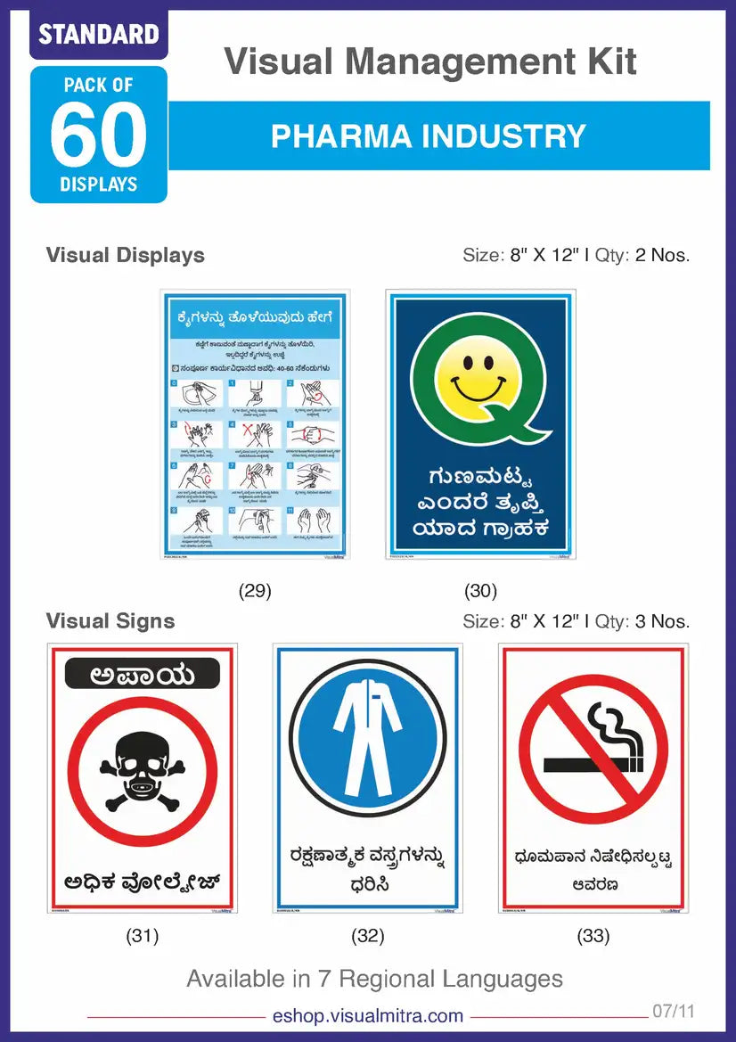 Standard Kit - Pharmaceutical Industry Visual Management Kit