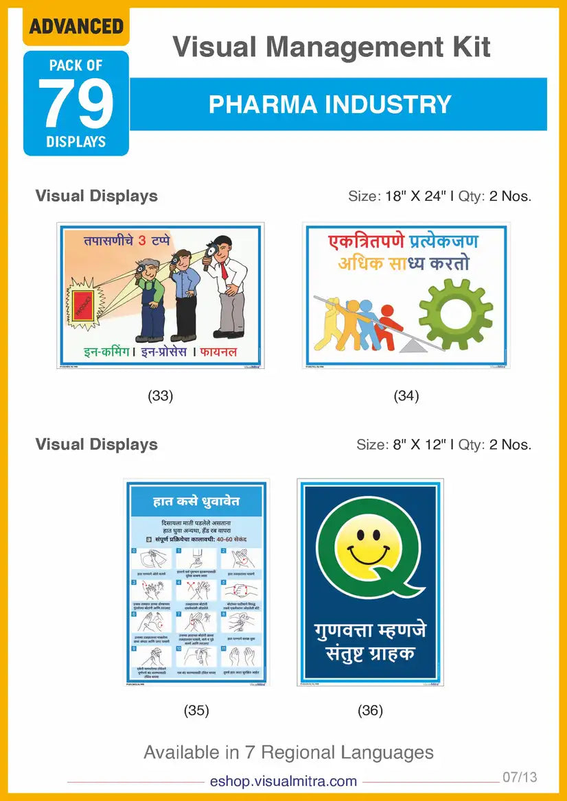 Advanced Kit - Pharmaceutical Industry Visual Management Kit