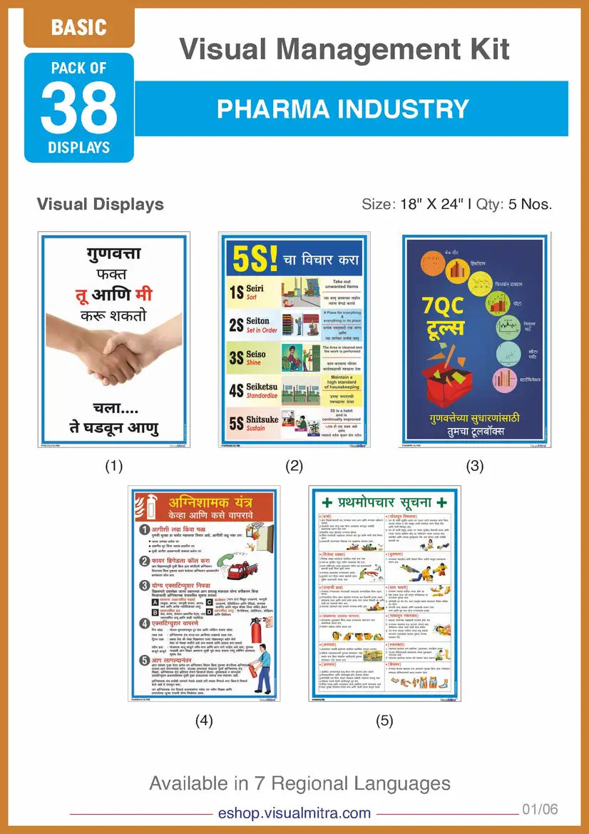 Basic Kit - Pharmaceutical Industry Visual Management Kit