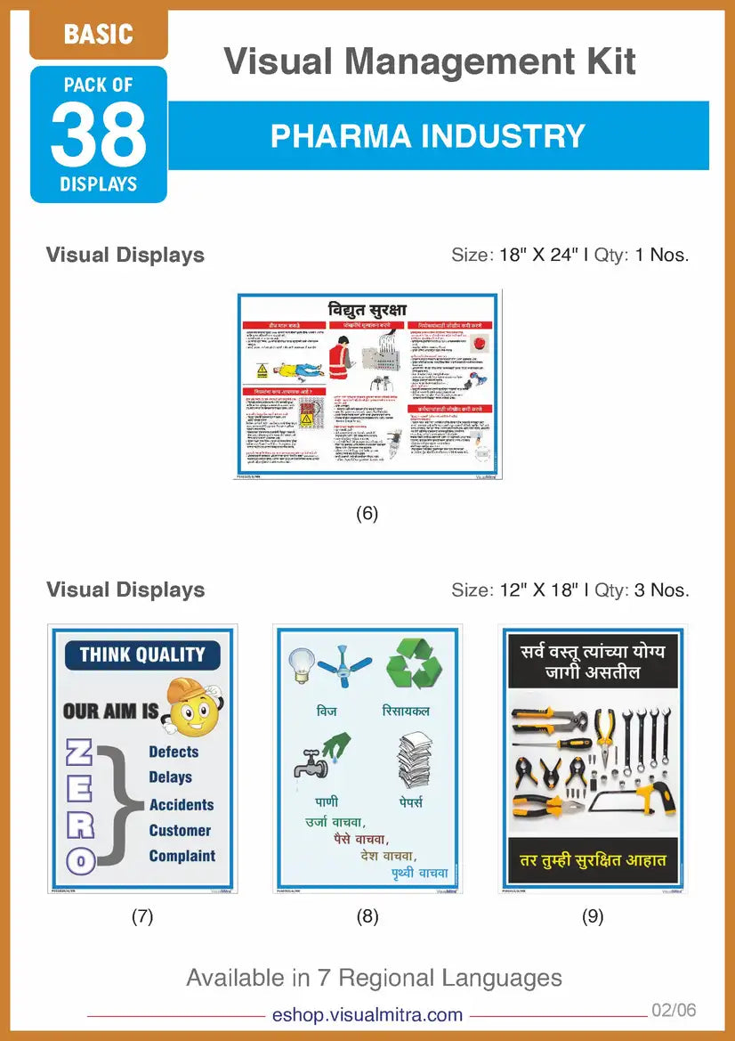 Basic Kit - Pharmaceutical Industry Visual Management Kit