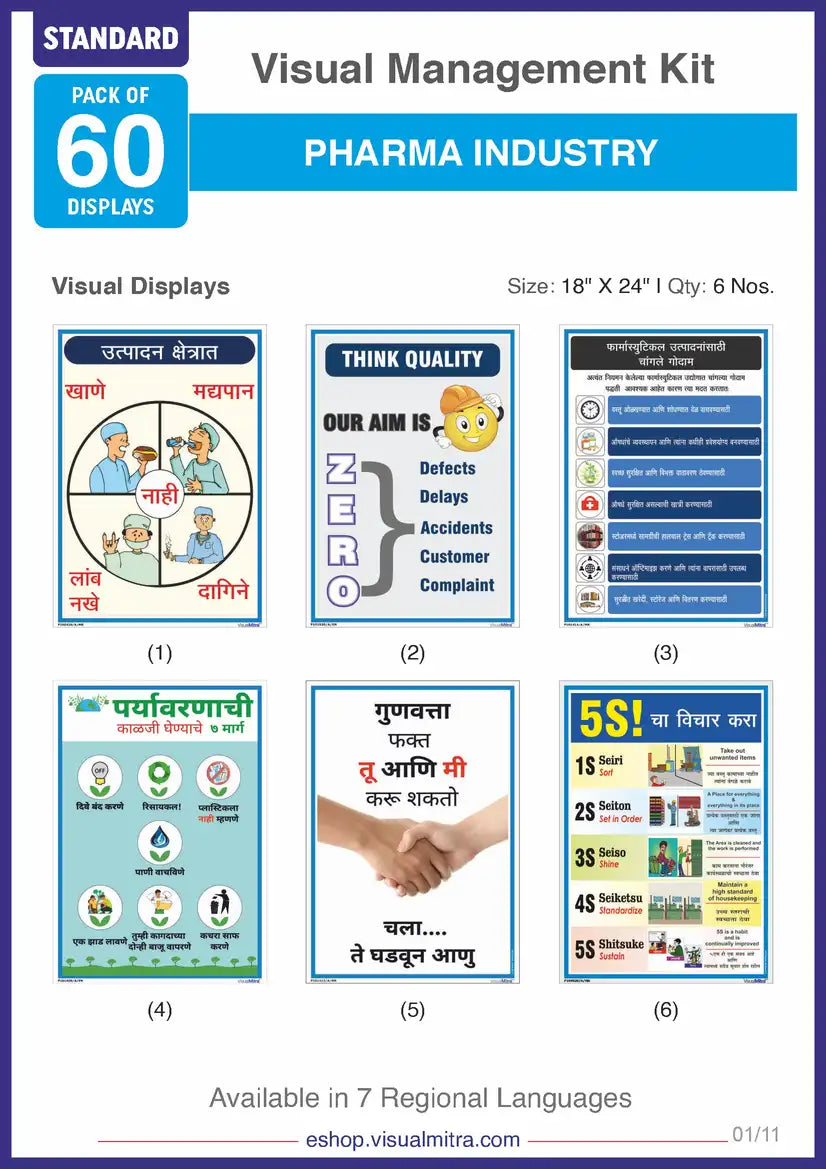 Standard Kit - Pharmaceutical Industry Visual Management Kit