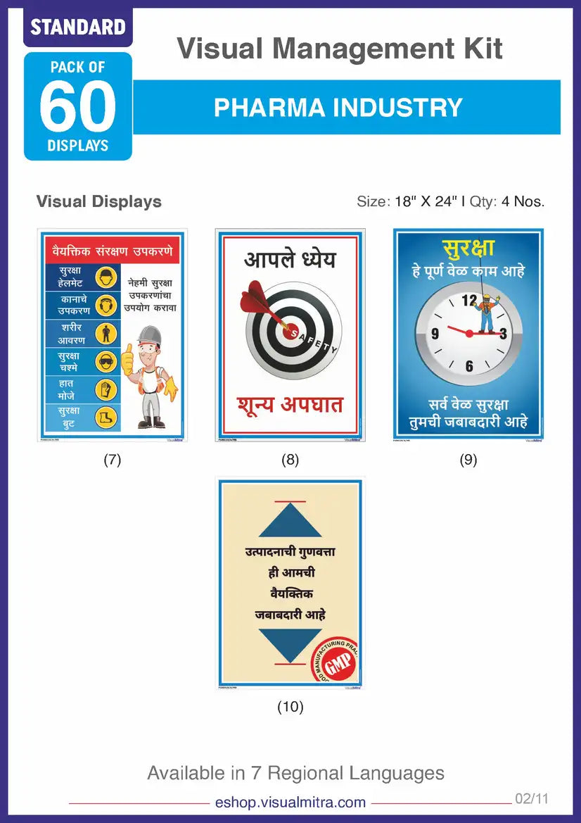 Standard Kit - Pharmaceutical Industry Visual Management Kit