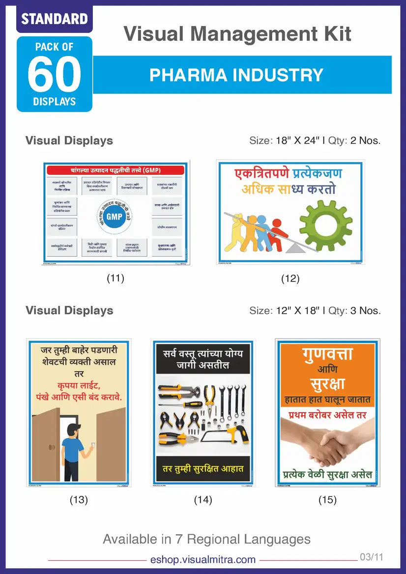 Standard Kit - Pharmaceutical Industry Visual Management Kit