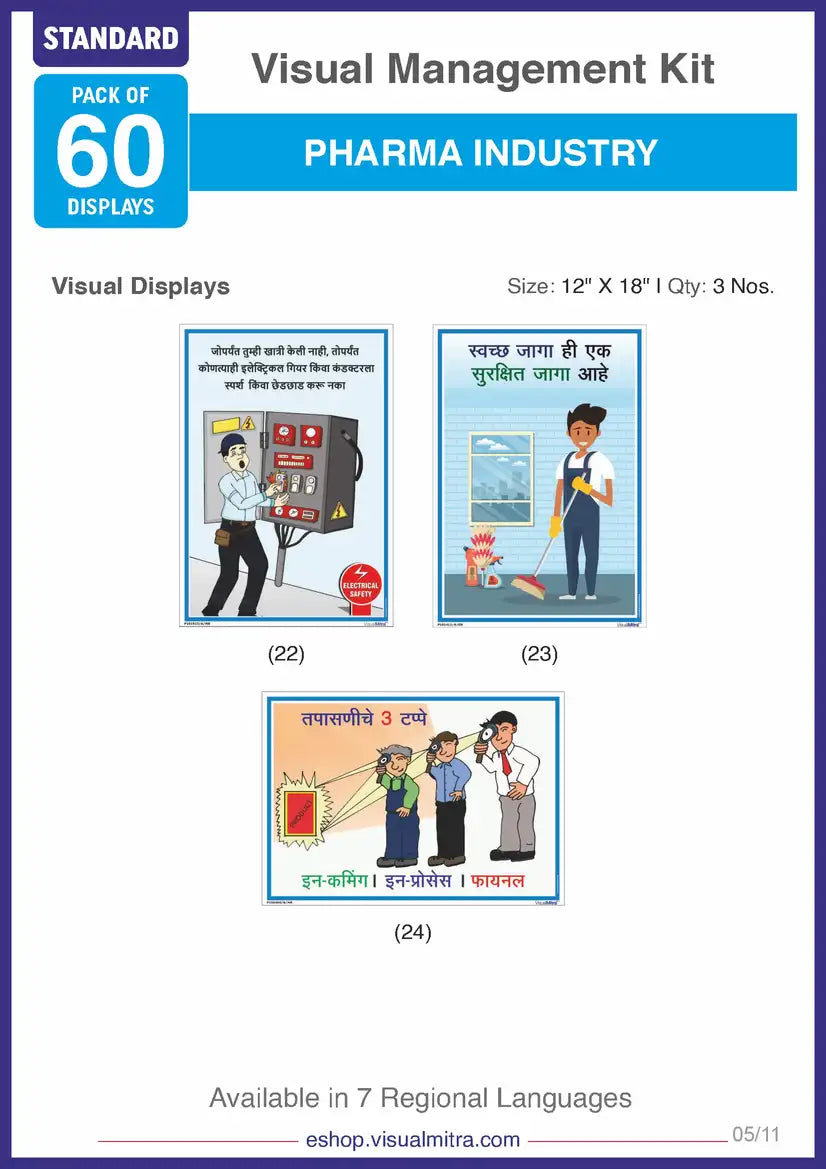Standard Kit - Pharmaceutical Industry Visual Management Kit