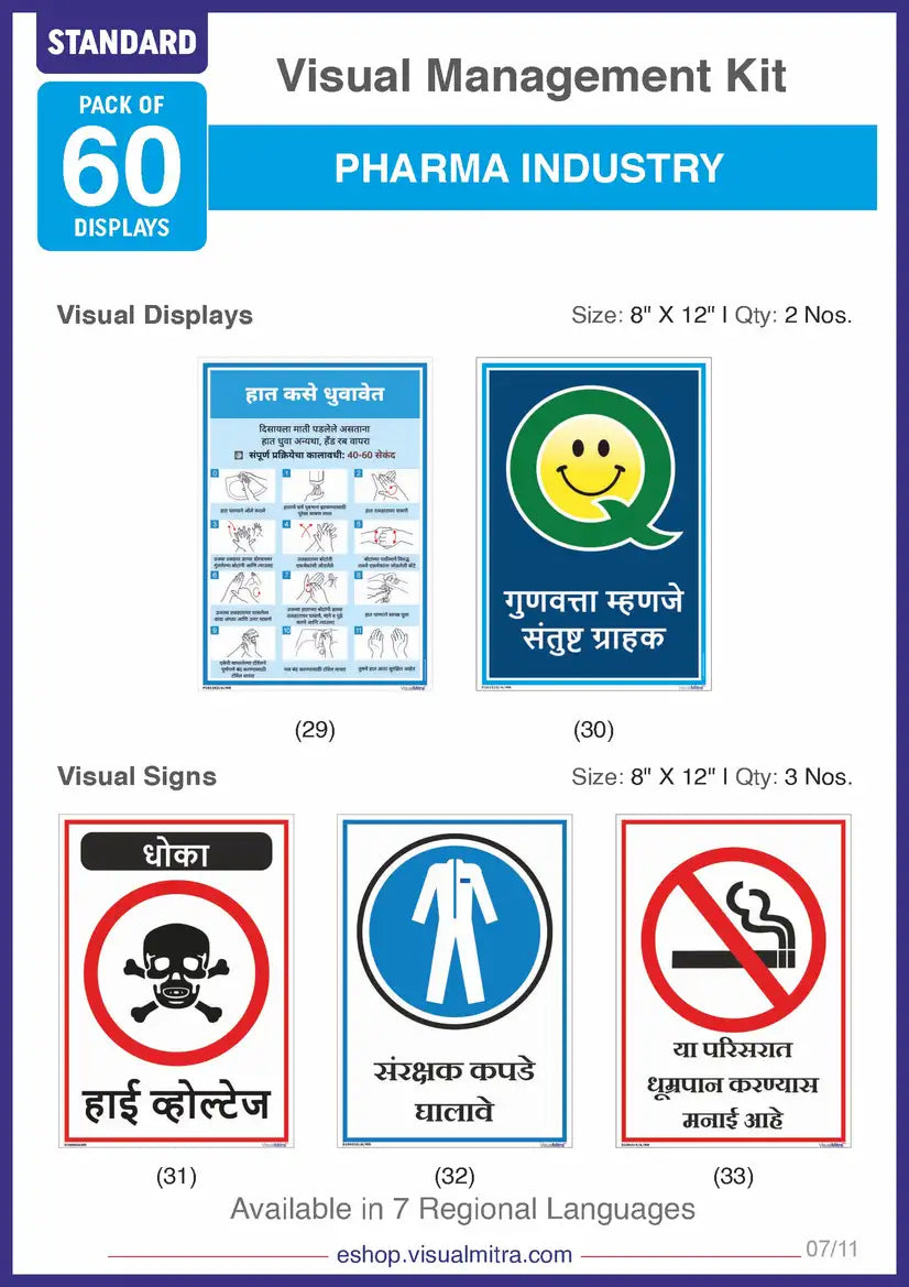 Standard Kit - Pharmaceutical Industry Visual Management Kit