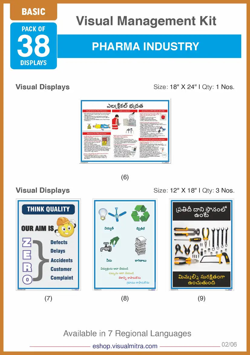 Basic Kit - Pharmaceutical Industry Visual Management Kit
