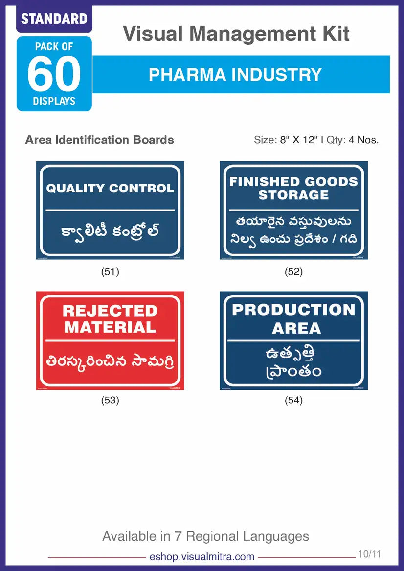 Standard Kit - Pharmaceutical Industry Visual Management Kit