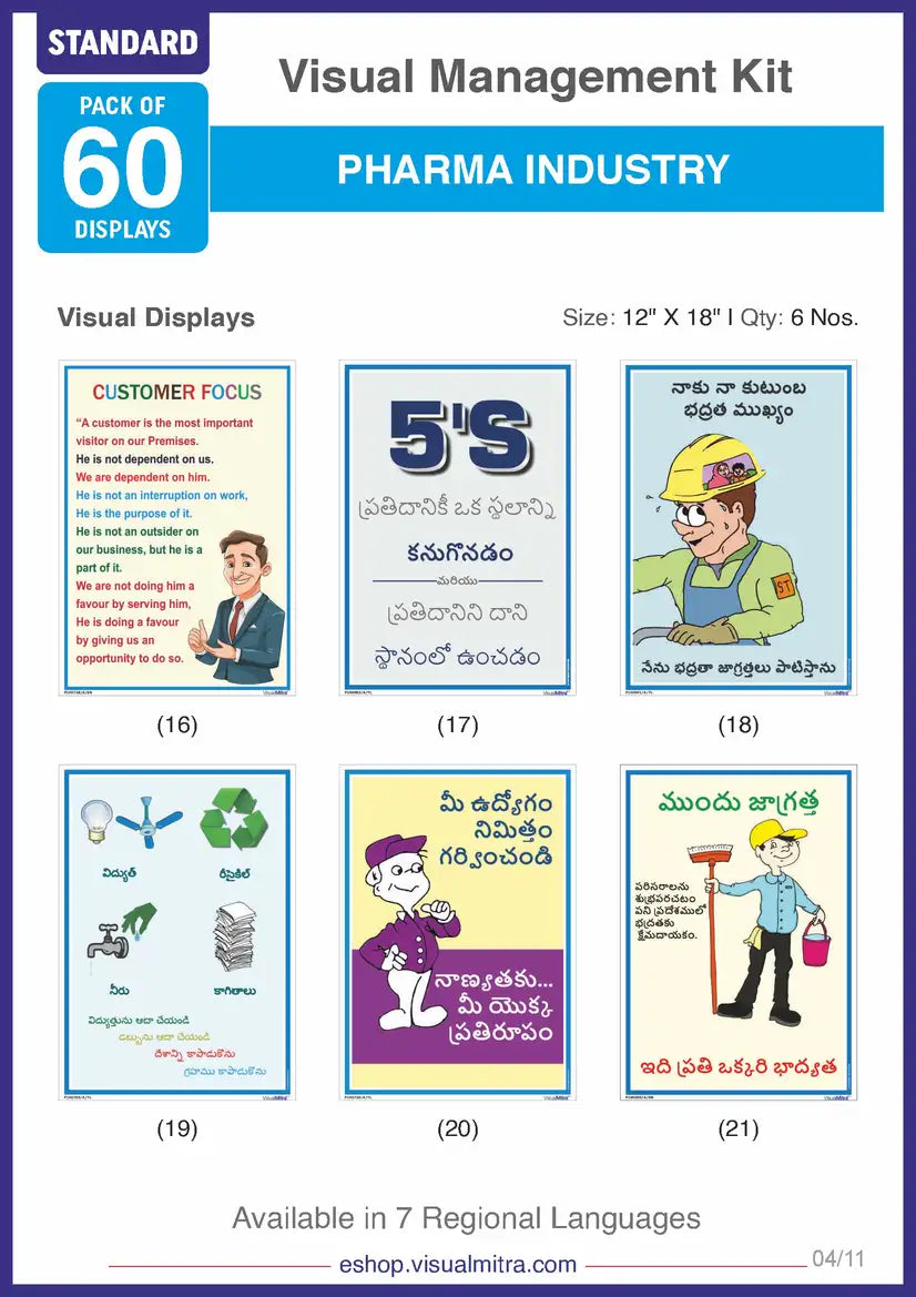 Standard Kit - Pharmaceutical Industry Visual Management Kit