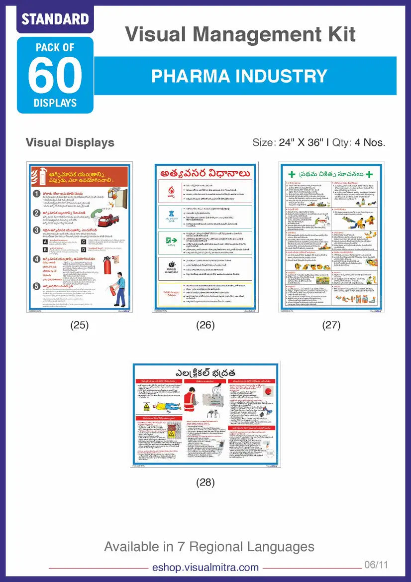 Standard Kit - Pharmaceutical Industry Visual Management Kit
