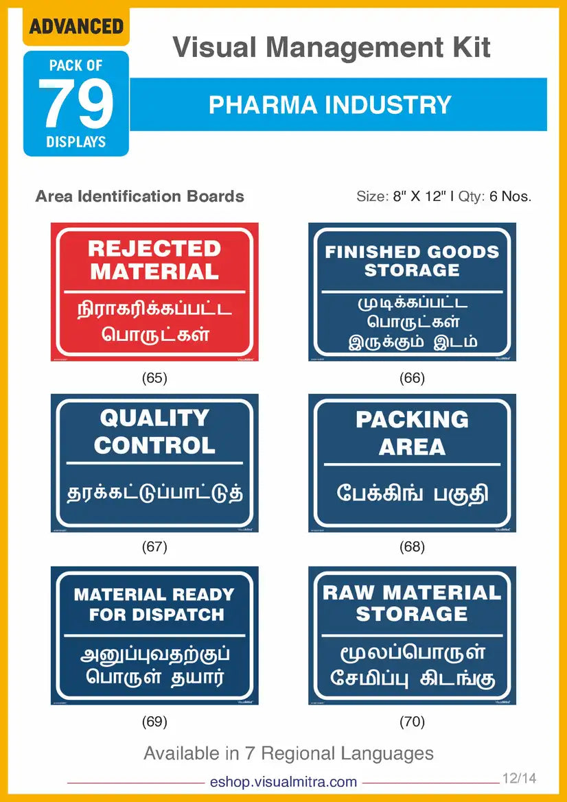 Advanced Kit - Pharmaceutical Industry Visual Management Kit