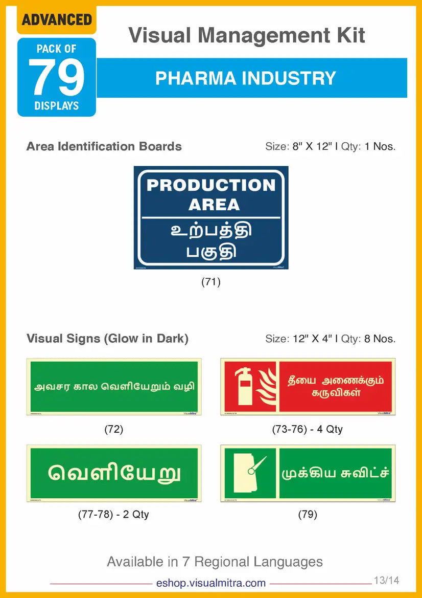 Advanced Kit - Pharmaceutical Industry Visual Management Kit