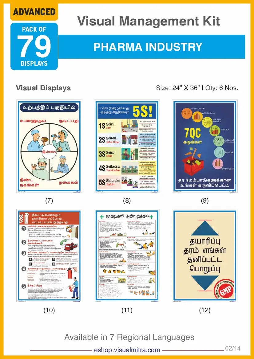 Advanced Kit - Pharmaceutical Industry Visual Management Kit