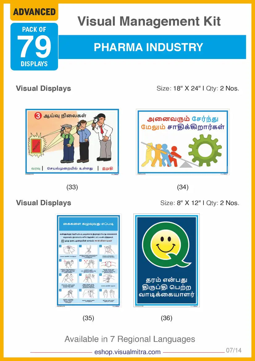 Advanced Kit - Pharmaceutical Industry Visual Management Kit