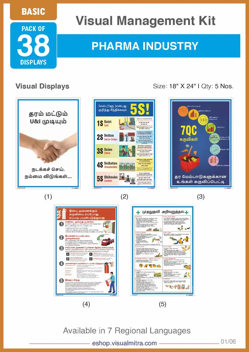 Basic Kit - Pharmaceutical Industry Visual Management Kit