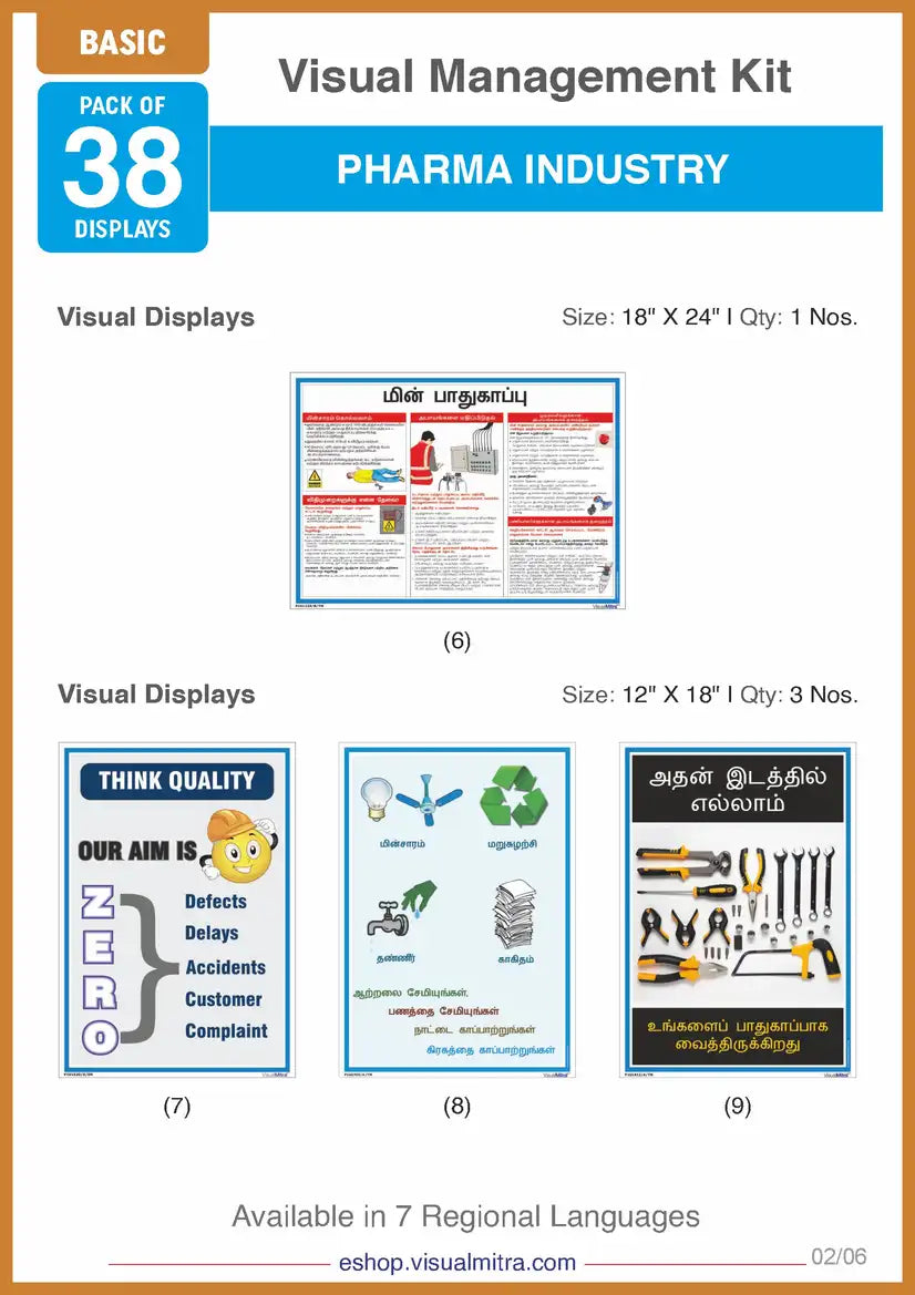 Basic Kit - Pharmaceutical Industry Visual Management Kit
