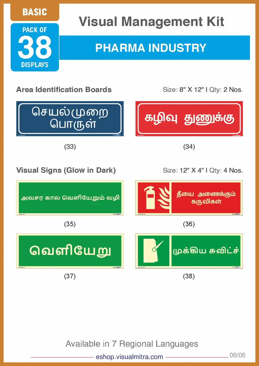 Basic Kit - Pharmaceutical Industry Visual Management Kit