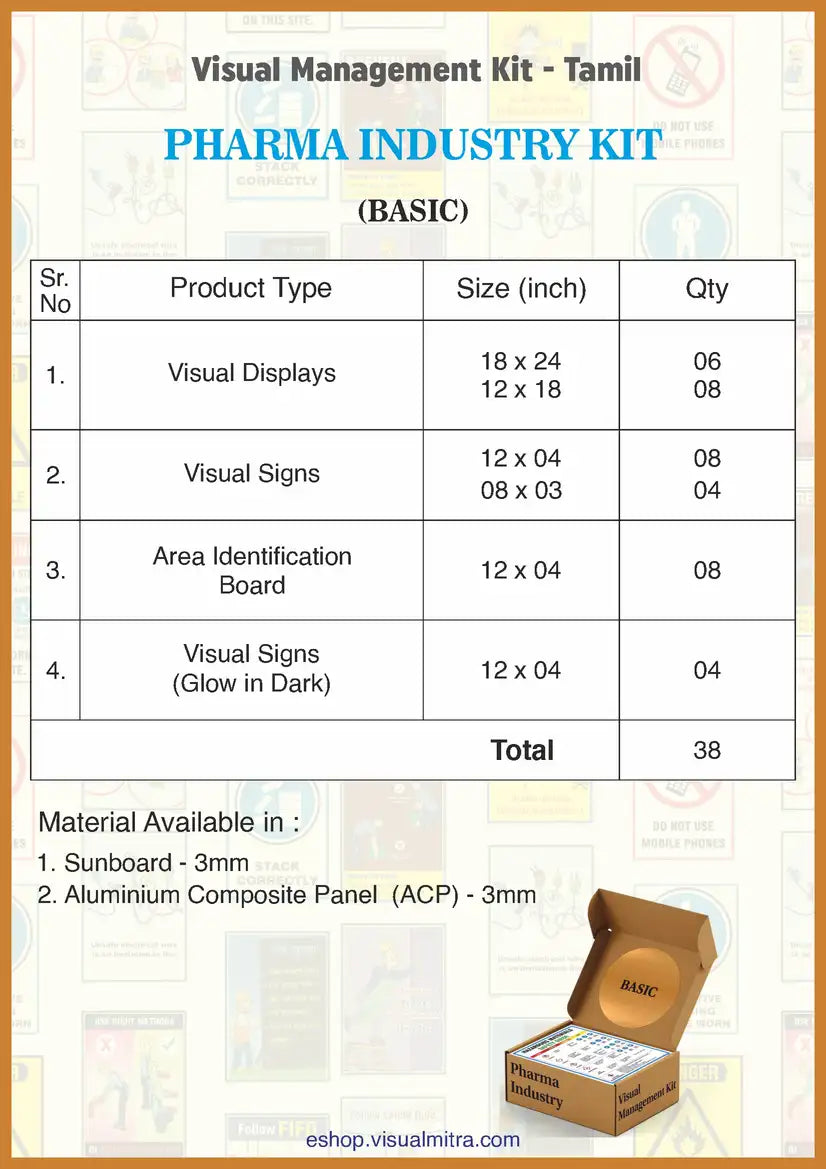 Basic Kit - Pharmaceutical Industry Visual Management Kit