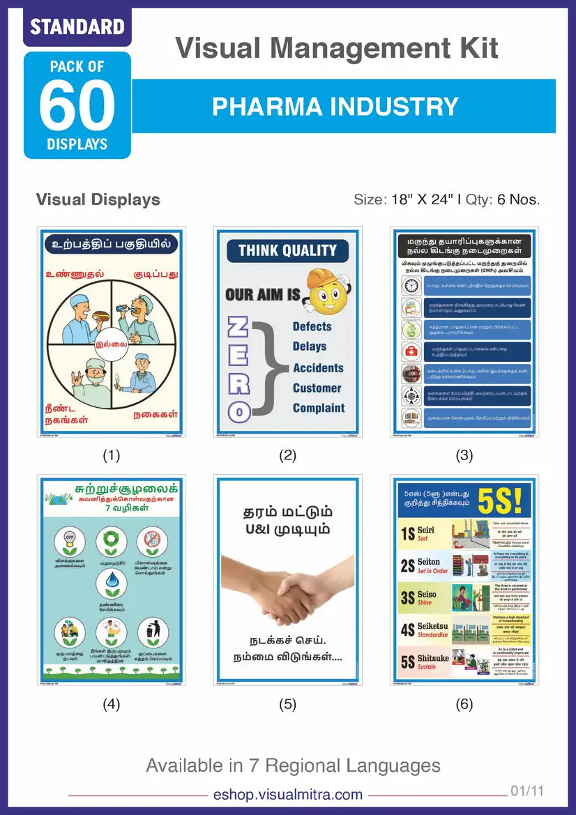 Standard Kit - Pharmaceutical Industry Visual Management Kit