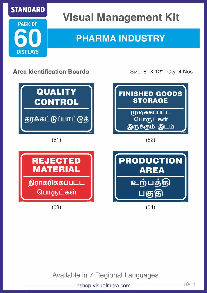 Standard Kit - Pharmaceutical Industry Visual Management Kit