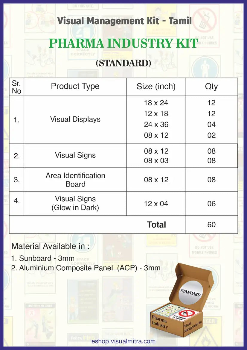 Standard Kit - Pharmaceutical Industry Visual Management Kit