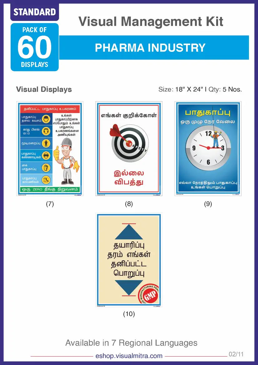 Standard Kit - Pharmaceutical Industry Visual Management Kit