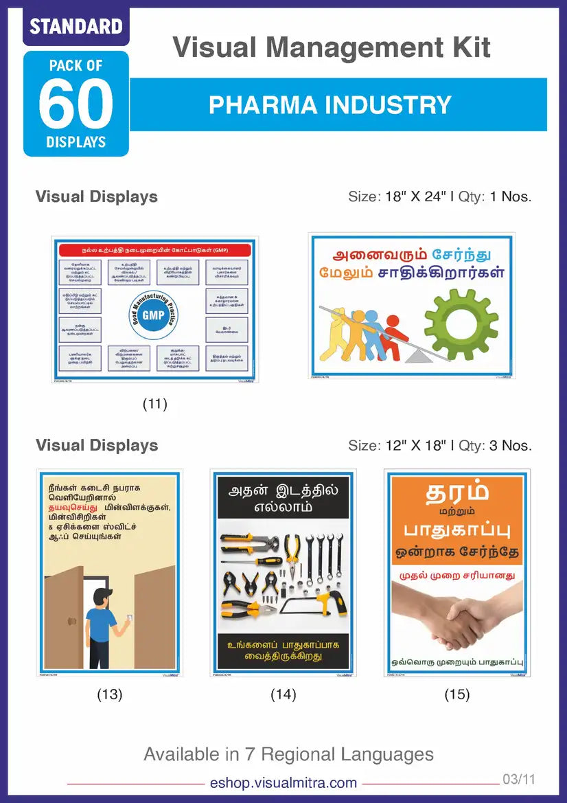 Standard Kit - Pharmaceutical Industry Visual Management Kit