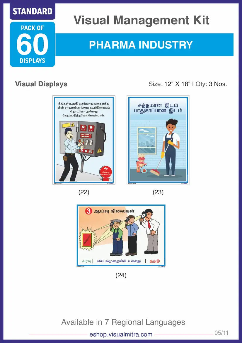 Standard Kit - Pharmaceutical Industry Visual Management Kit