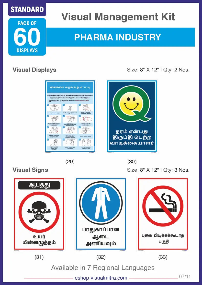 Standard Kit - Pharmaceutical Industry Visual Management Kit