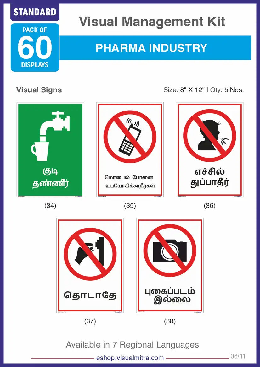 Standard Kit - Pharmaceutical Industry Visual Management Kit