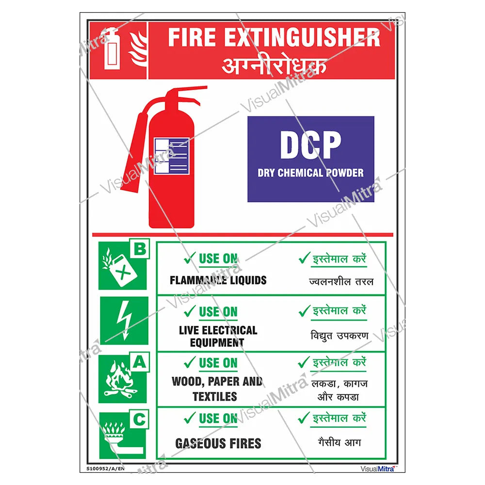 Fire Safety Signs - Pack of 08